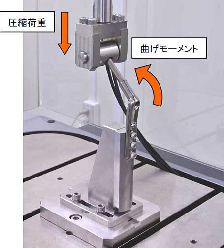 疲労試験外観写真