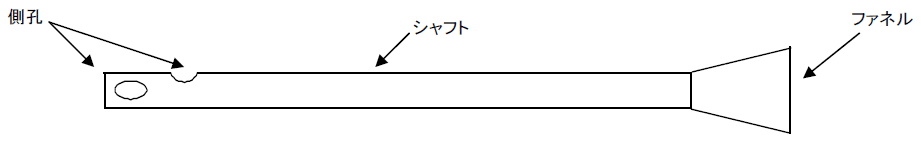 胃ろう（瘻）又はぼうこうろう（膀胱瘻）カテーテル