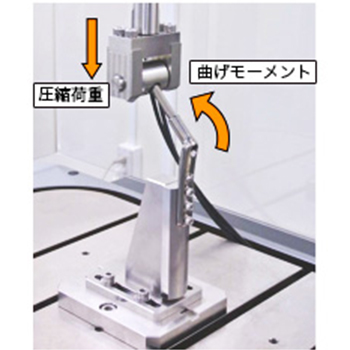 疲労試験外観