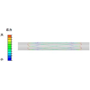 応力分布図の例