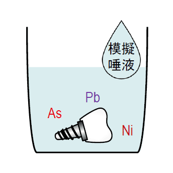 溶出元素や残留成分