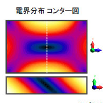 発熱計算例