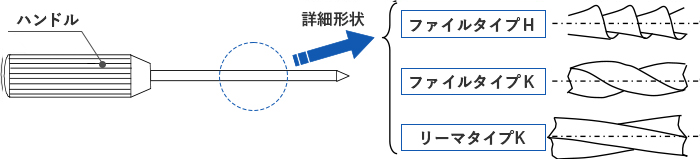 サンプル図