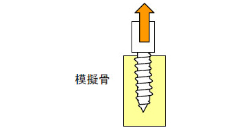 引き抜き荷重試験図