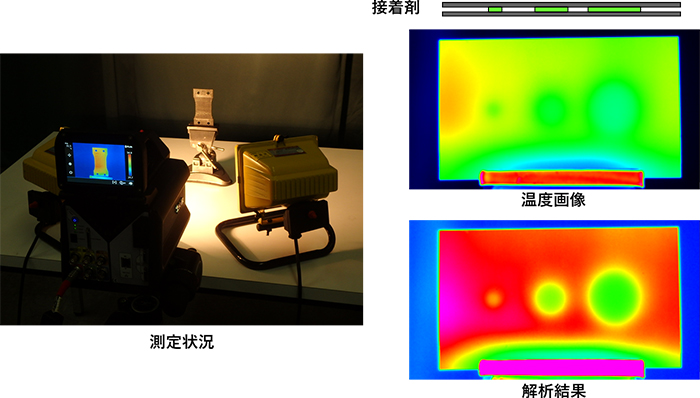 図3 接着剤の充填状況