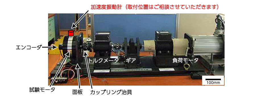 ５kW　モーターベンチ外観