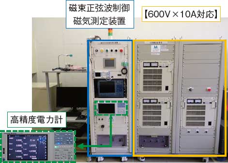 大容量励磁電源（600V×10A）