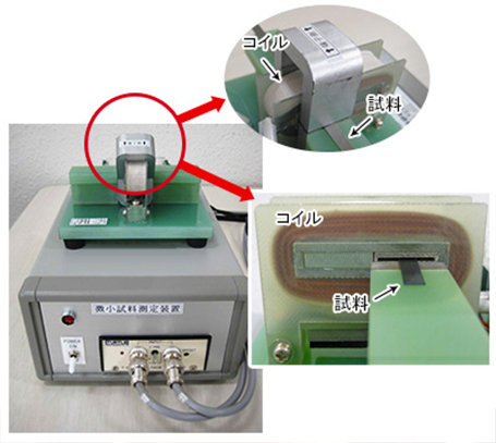 微小試料単板磁気測定装置と試料部分の拡大写真