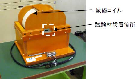 軟磁性材料用高磁場枠