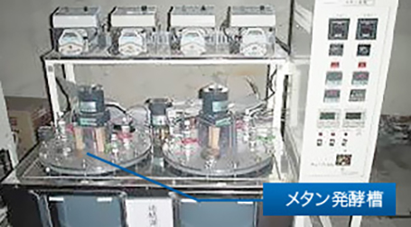 図6　メタン発酵試験装置（有機性排水処理例）