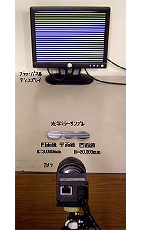 サンプルの歪