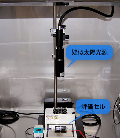 I-V測定の様子
