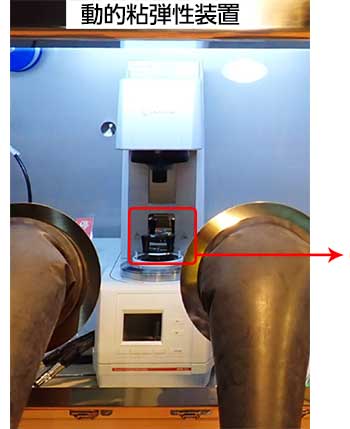 図1 静的引張試験と電気抵抗測定の同期