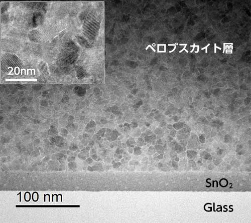 ペロブスカイト層界面のSTEM像