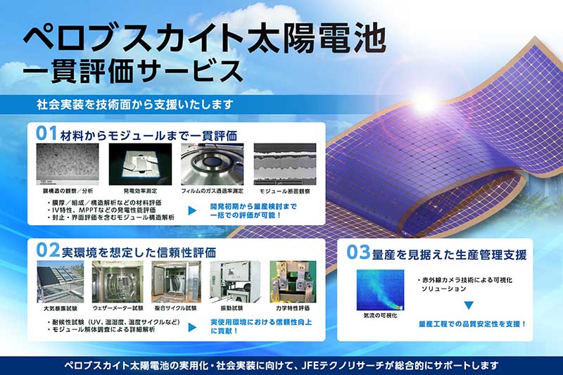 ペロブスカイト太陽電池の構造