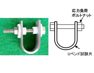 Uベンド法試験片