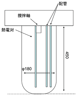 10MPa圧力容器寸法
