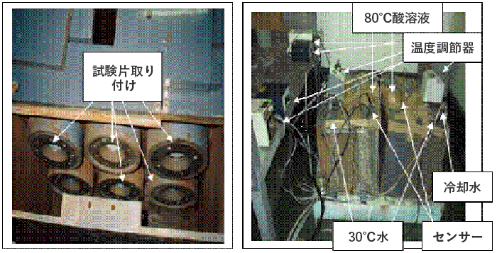 写真　温度勾配試験