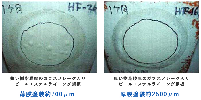 ビニルエステル塗装温度勾配試験