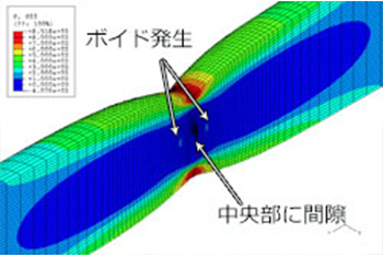 丸棒の破断