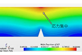 水素拡散解析