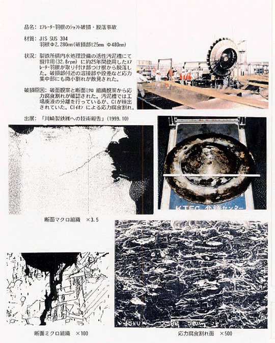 破面観察例：エアレーター羽根のシャフト破損・脱落