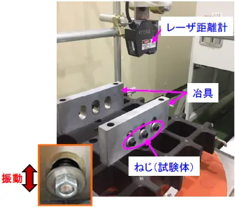 試験冶具の外観