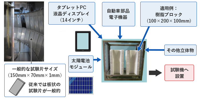 SEMによる表面破面観察