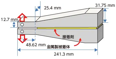 DCB 試験片写真