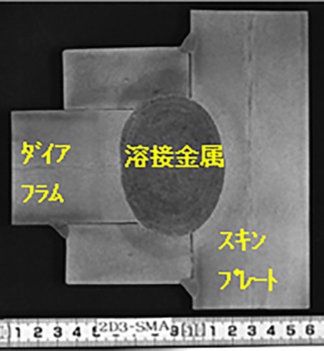 仕口溶接部