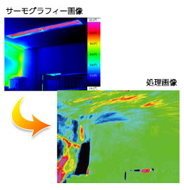 室内の空気の流れ