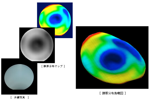 測定例2　6インチシリコンウエハ