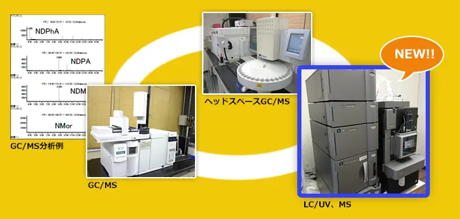 ニトロソアミン類分析