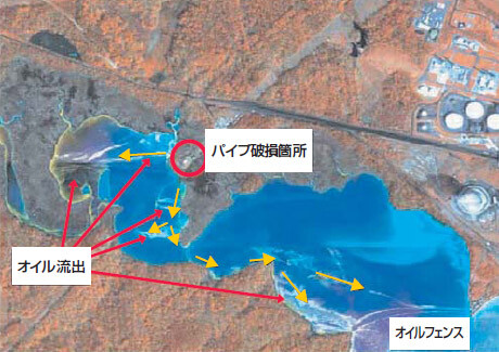 航空機に搭載