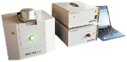 写真 小型蛍光X線分析装置および土壌分析用管理試料