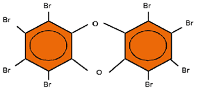 図1 ポリ臭素化ダイオキシン（PBDD）