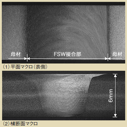 写真　アルミニウム合金のFSW接合例