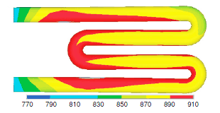 図1 温度分布（℃）