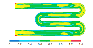 図2 熱応力（相当応力）分布（クリープ無し, MPa）