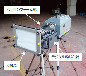 写真　作業環境ダイオキシン類測定