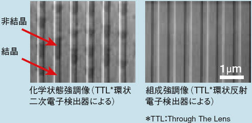 写真　DVD-RW記録層のSEM観察（加速電圧400V ）