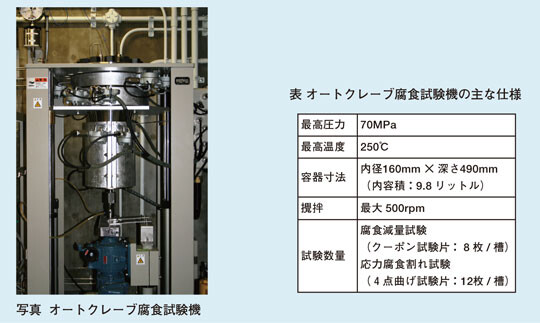 写真 オートクレーブ腐食試験機 / 表 オートクレーブ腐食試験機の主な仕様