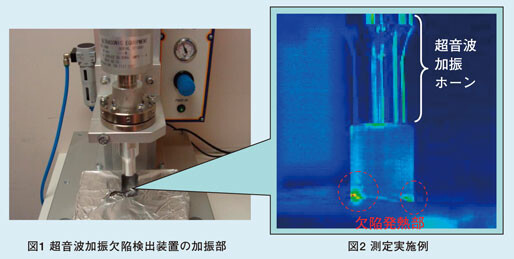 図1 超音波加振欠陥検出装置の加振部　図2 測定実施例