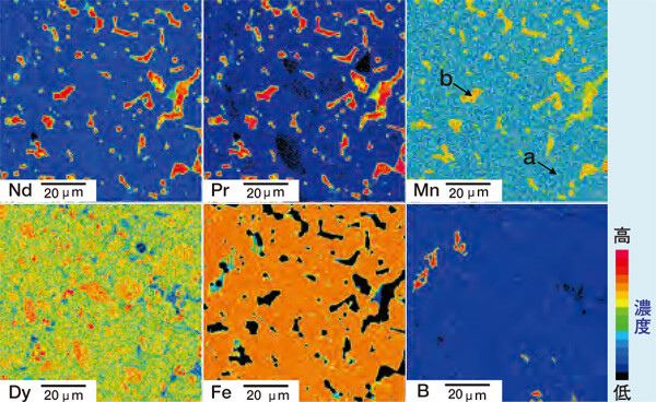 図２ FE-EPMA によるカラーマッピング