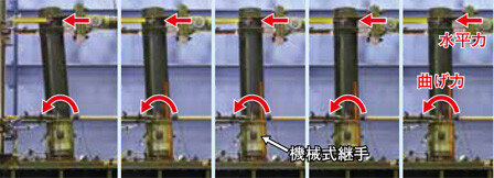 写真2　水平力に対する性能確認試験