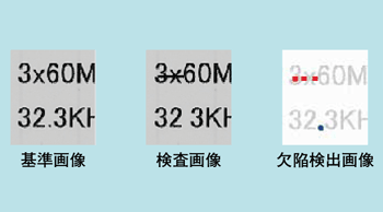 図2　文字部欠陥検出例