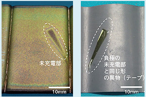 写真2 リチウムイオン二次電池の不具合箇所
（左：負極、右：正極）