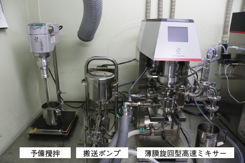 写真2 薄膜旋回型高速ミキサーを使った連続処理システム