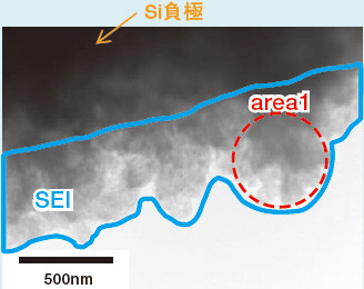 写真1 充電後のSi負極のTEM像