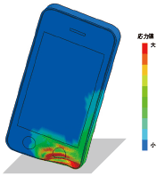 図2 スマートフォンの落下衝撃解析（応力値）